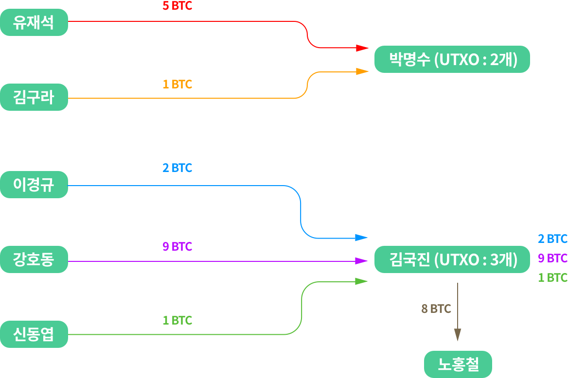 1525414275437-pc_Group 9.png