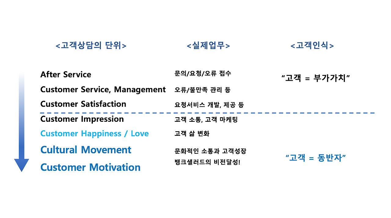 스크린샷 2018-08-22 오후 5.39.15.png