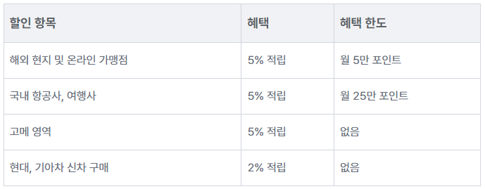 더그린 에디션2 혜택2.png