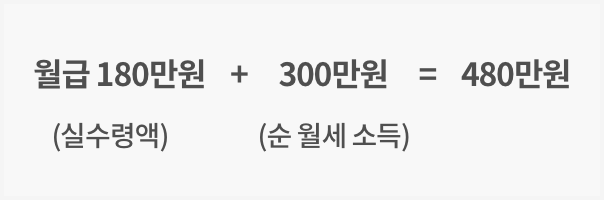 480만원.png