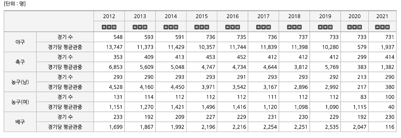 스크린샷 2022-11-29 오후 6.54.09.png