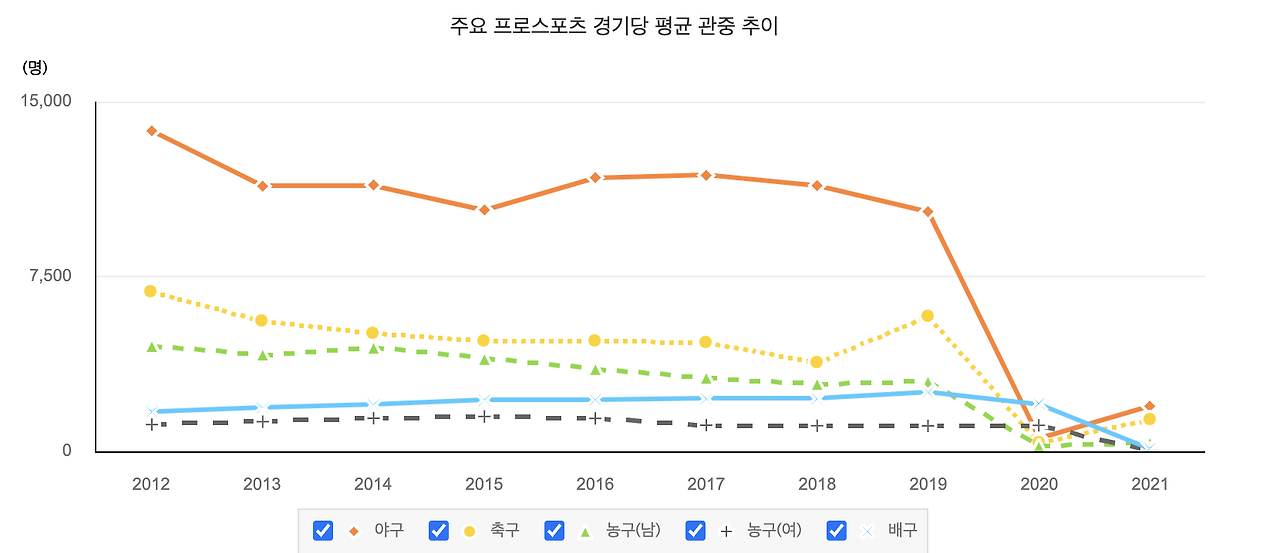 스크린샷 2022-11-29 오후 6.57.10.png