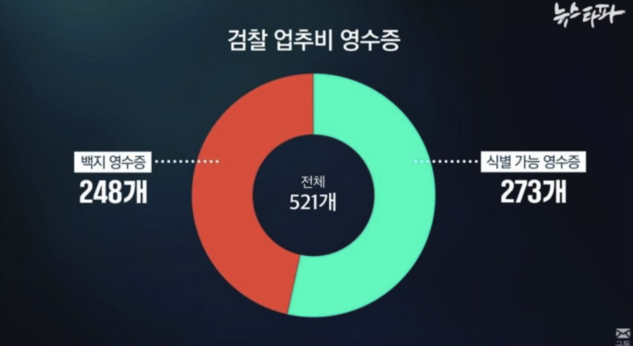 스크린샷 2023-08-02 오후 2.28.04.png