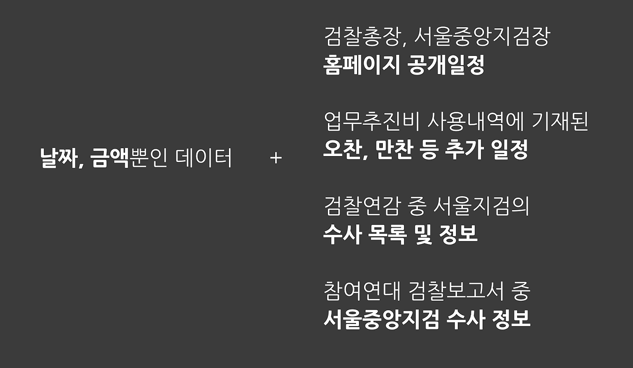 스크린샷 2023-08-02 오후 2.52.15.png