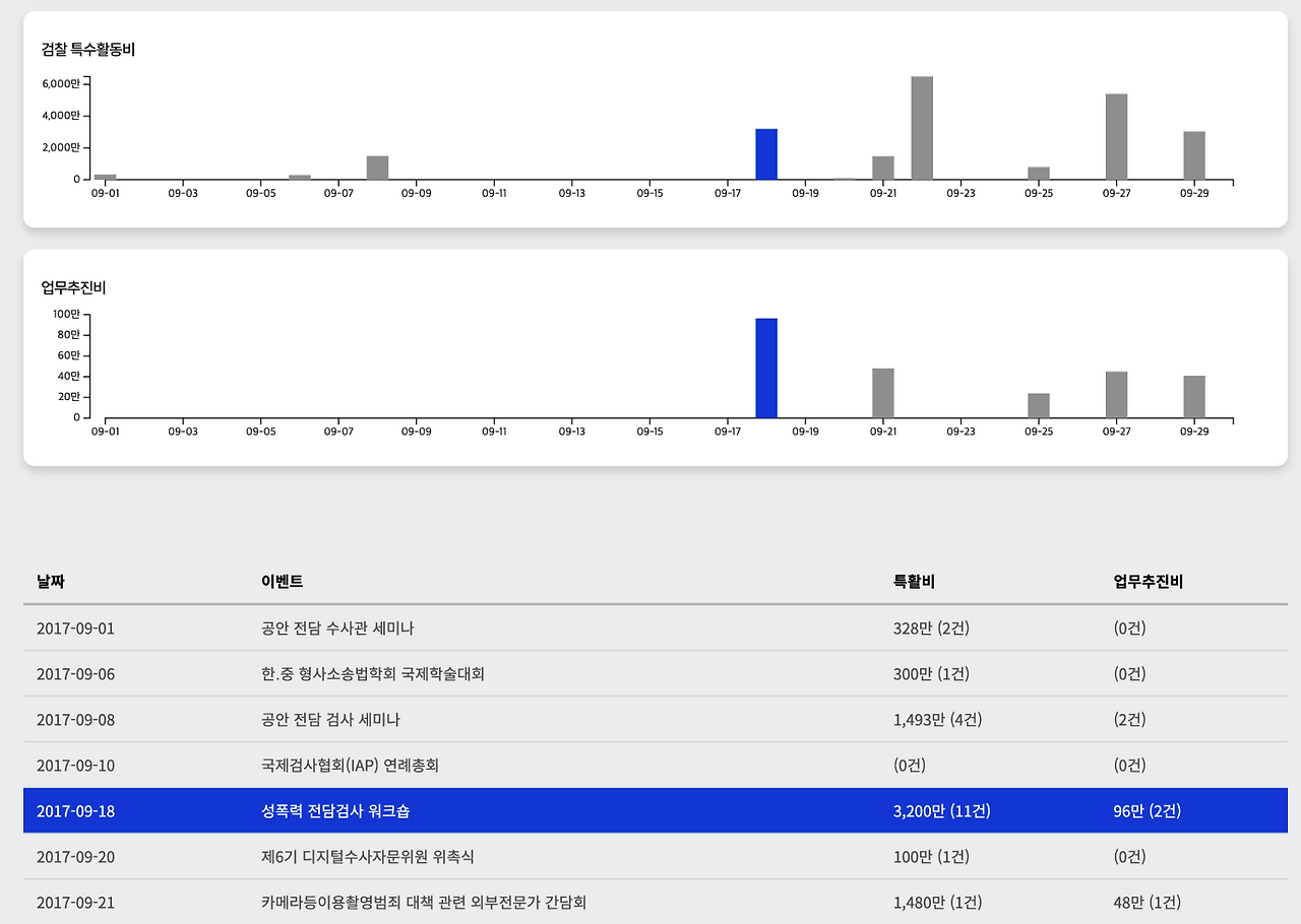 스크린샷 2023-08-02 오후 3.07.47.png