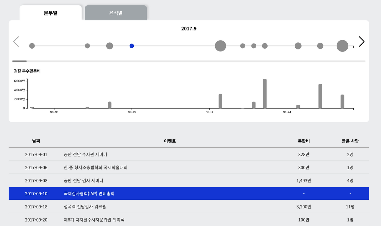 스크린샷 2023-08-02 오후 3.06.19.png
