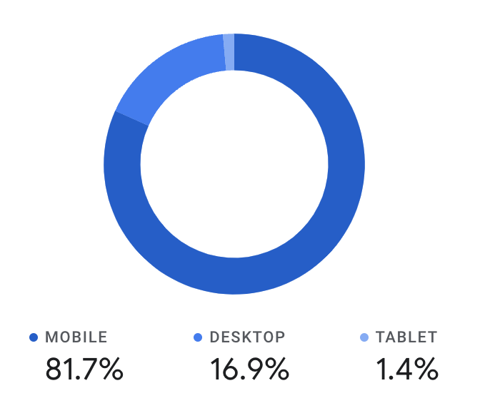 스크린샷 2025-02-06 오후 5.15.13.png