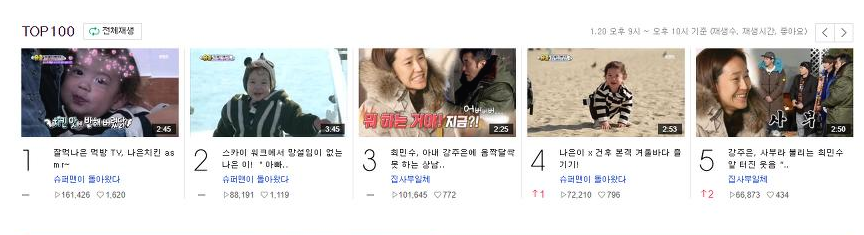 22시 기준(1월20일).png