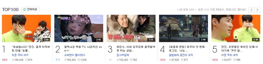 23시 기준(1월20일).png