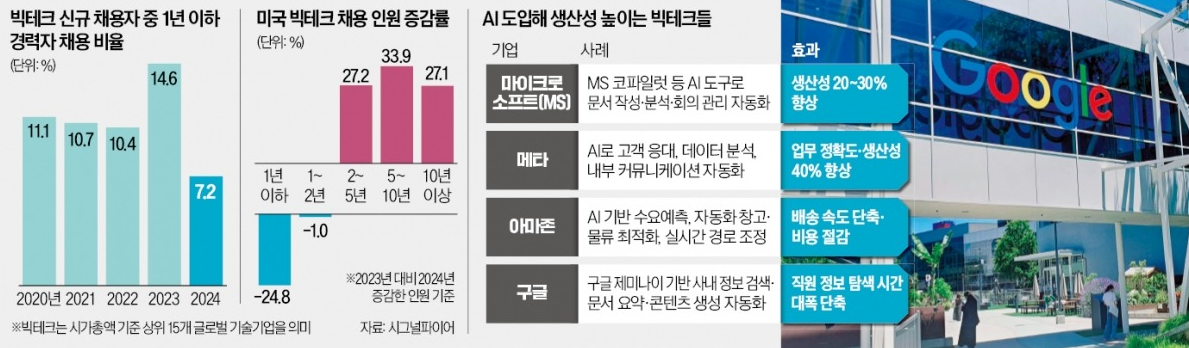 스크린샷 2025-08-03 오전 7.59.19.png