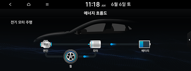 12_PD_hev kor_12.electric-_fmt.png