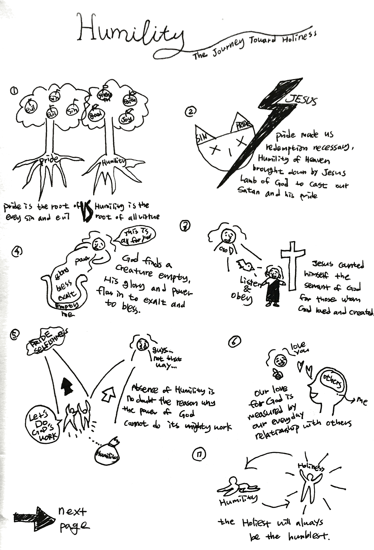 Evernote Snapshot 20180901 123027.png