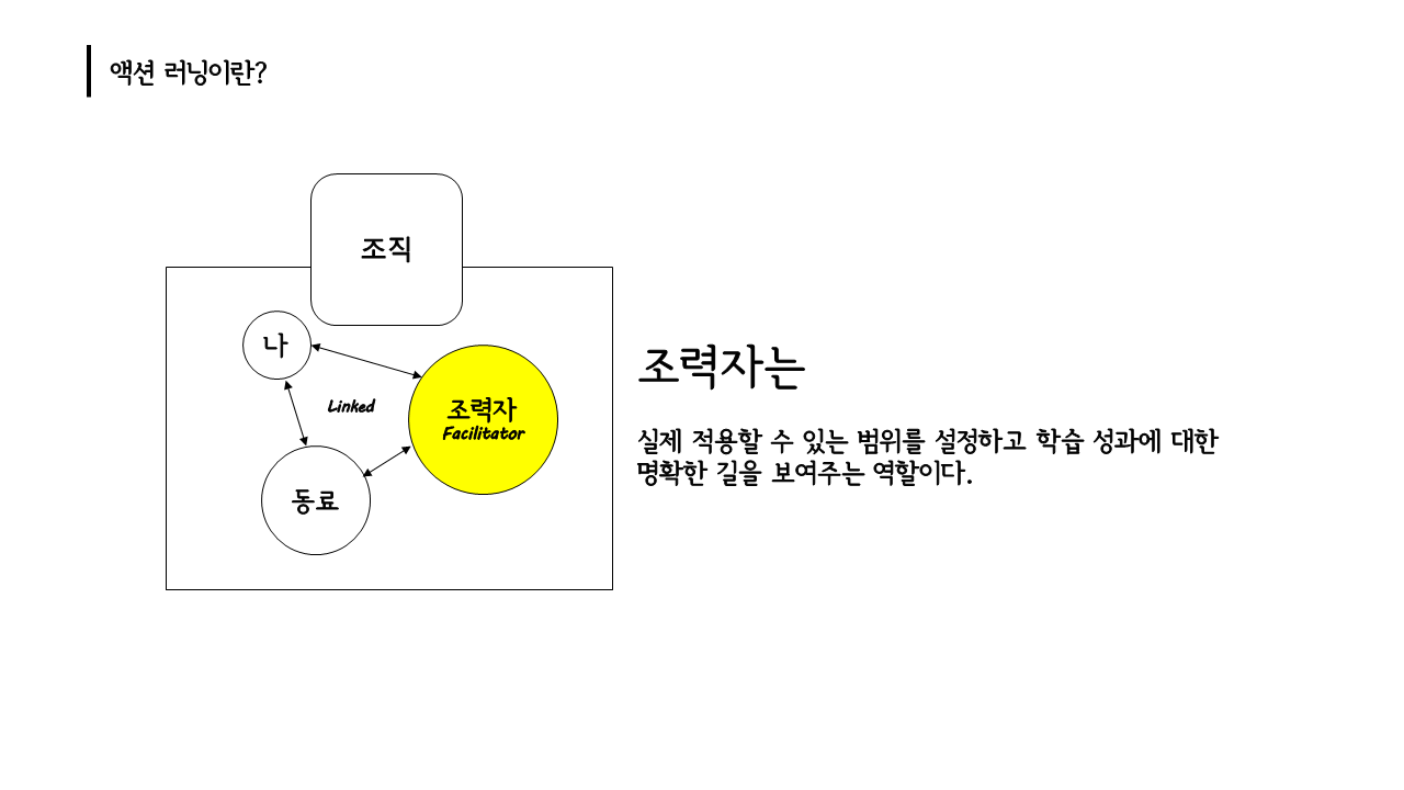 액션러닝5.png