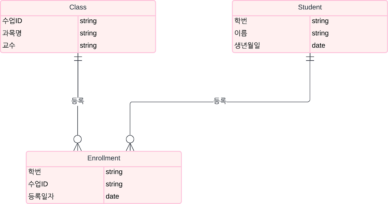 Blank diagram - Page 1 (4).png
