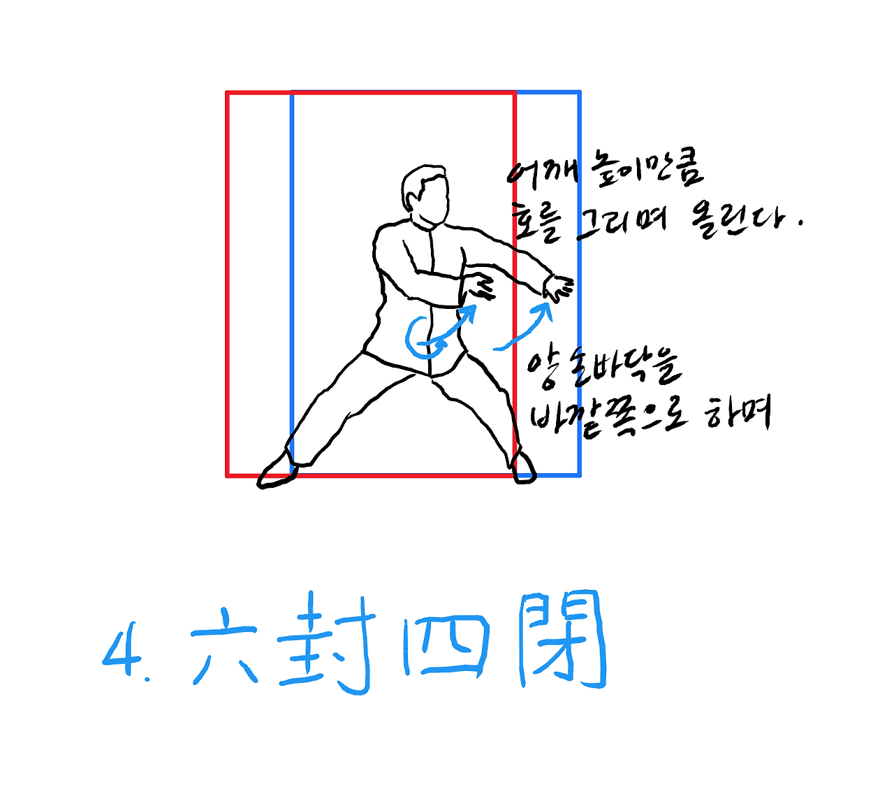 노가1로.1단까지.방향.설명 - 38페이지.png