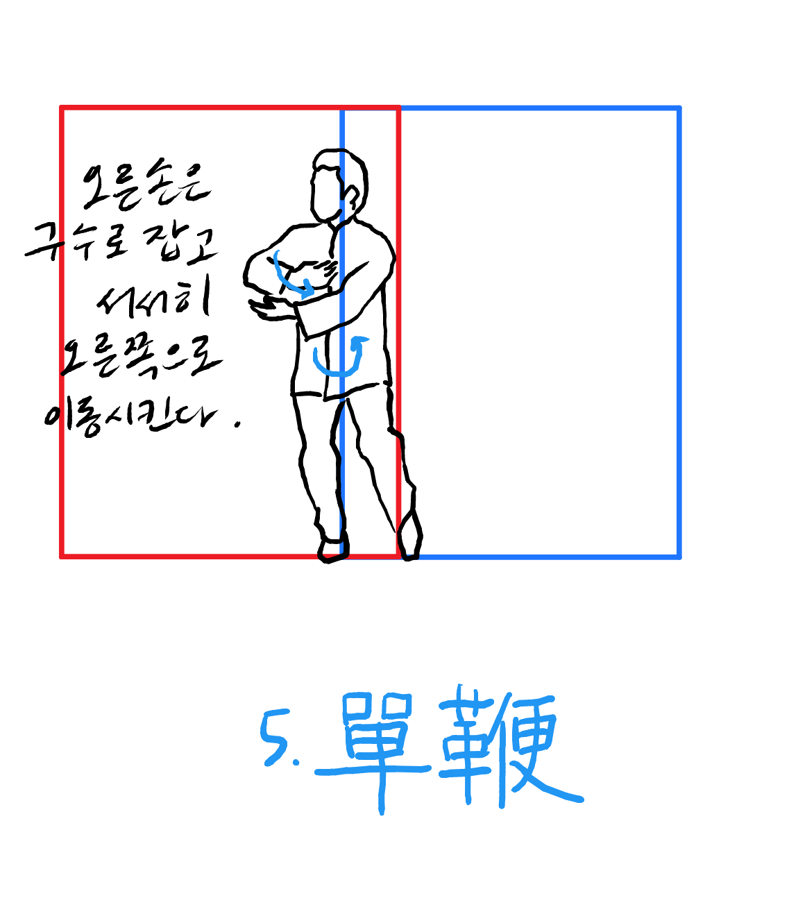 노가1로.1단까지.방향.설명 - 42페이지.png