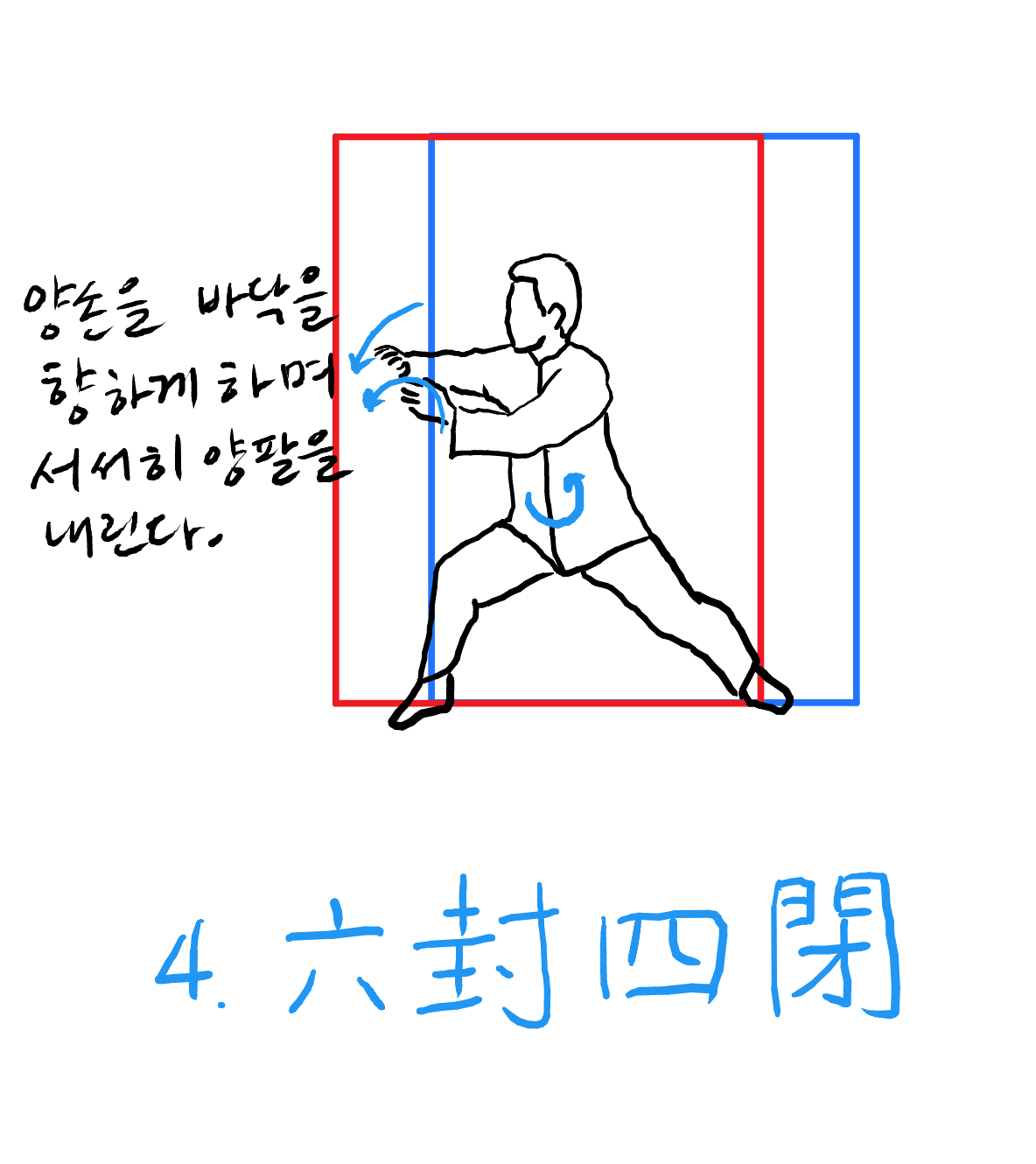 노가1로.1단까지.방향.설명 - 35페이지.png