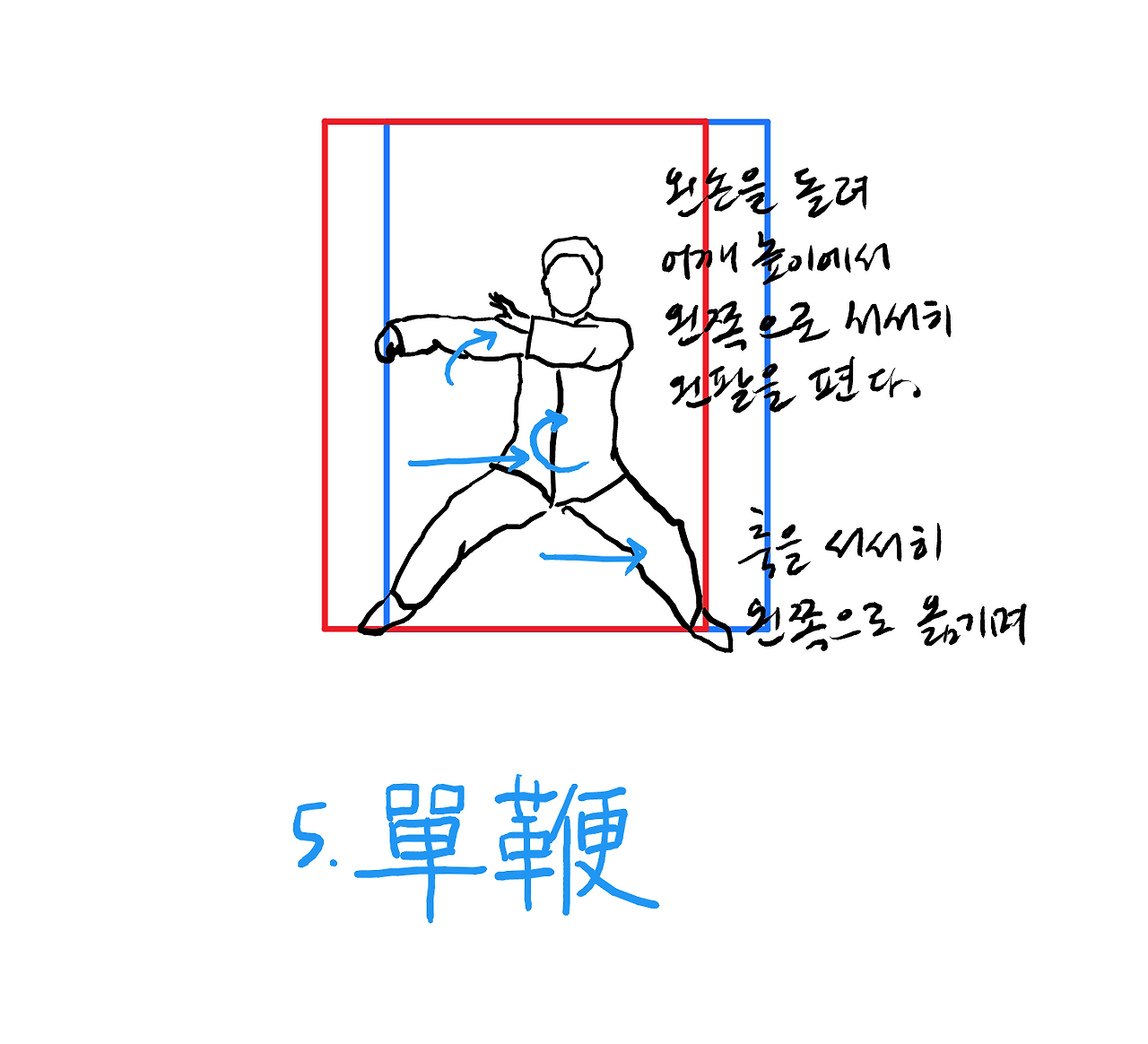 노가1로.1단까지.방향.설명 - 46페이지.png