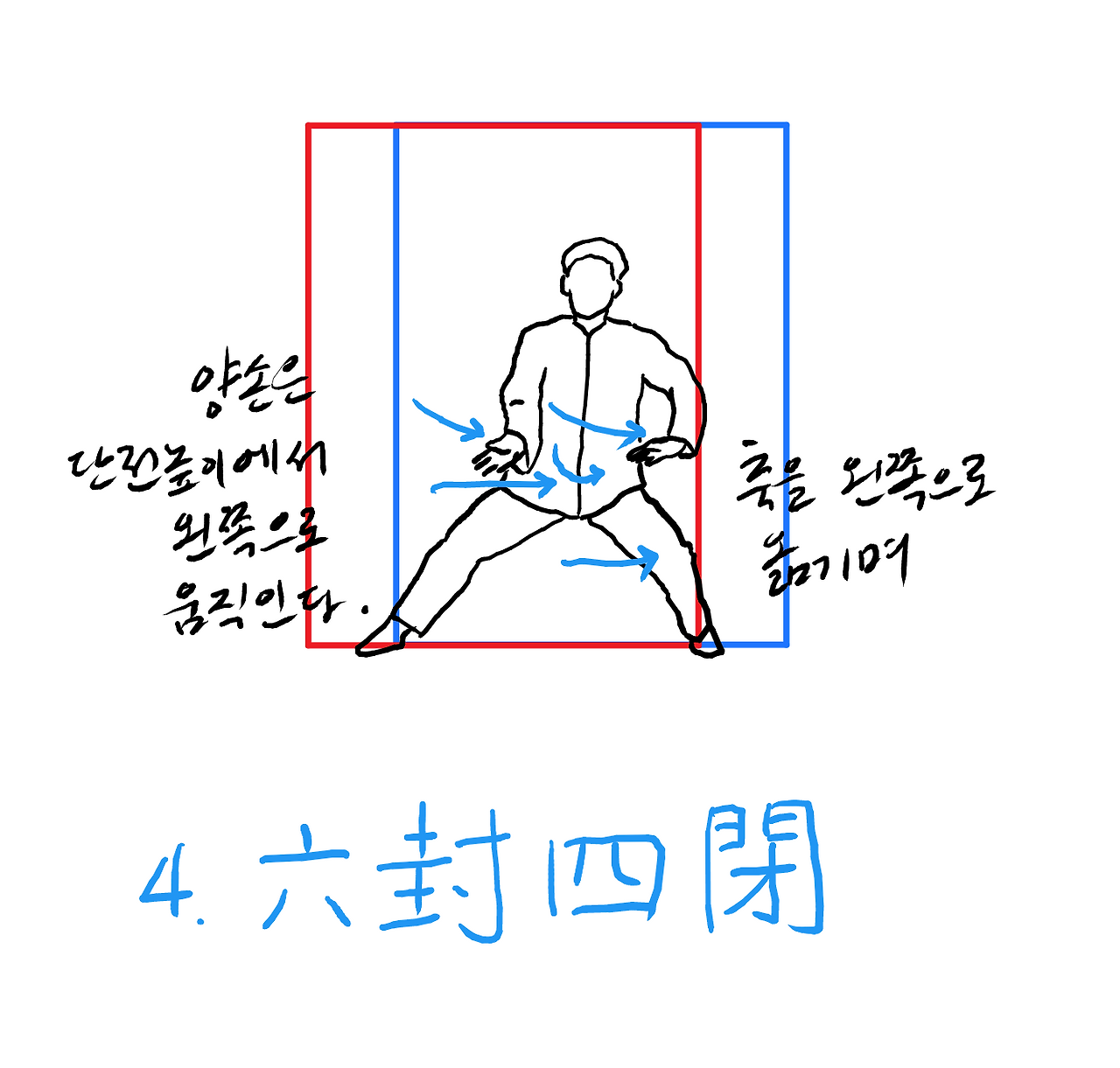 노가1로.1단까지.방향.설명 - 37페이지.png