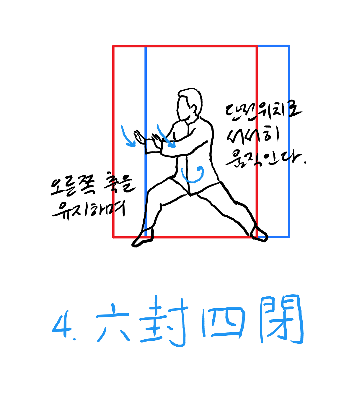 노가1로.1단까지.방향.설명 - 36페이지.png