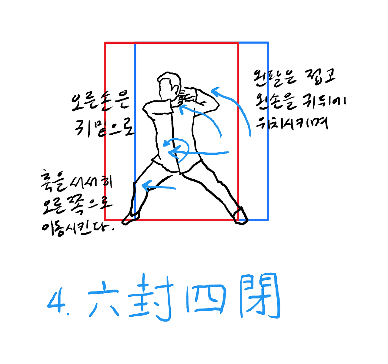 노가1로.1단까지.방향.설명 - 39페이지.png