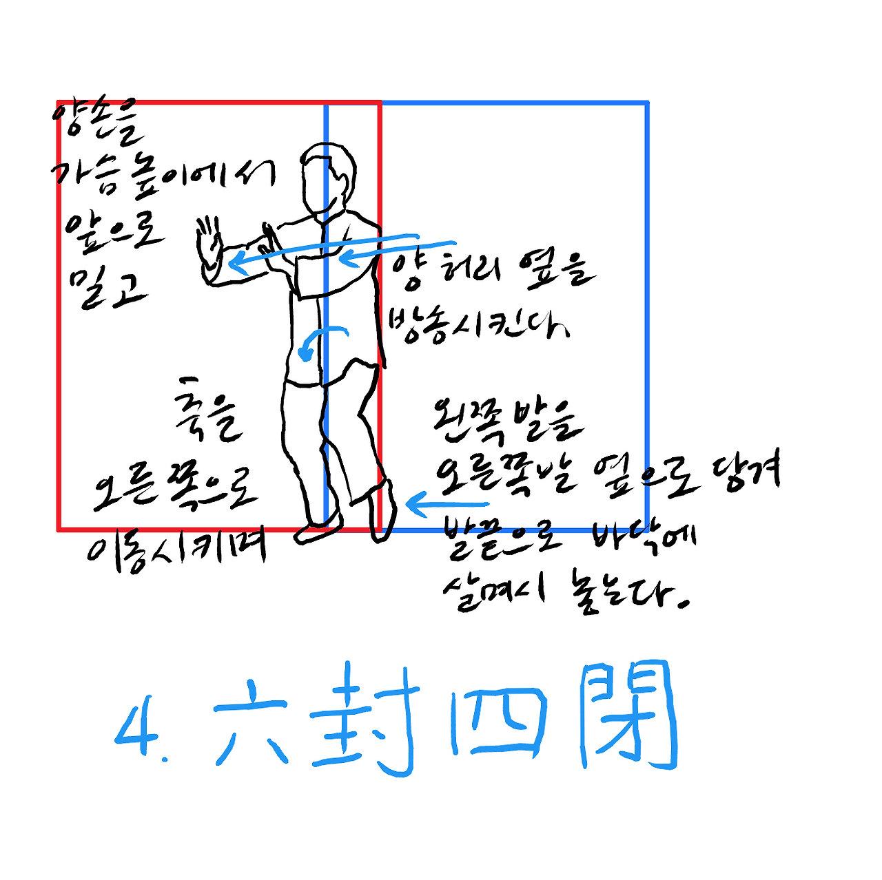 노가1로.1단까지.방향.설명 - 40페이지.png