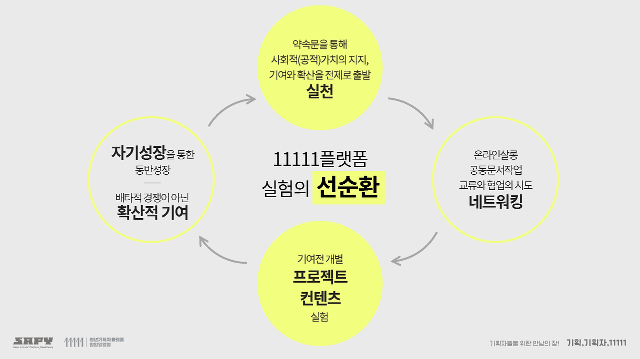 1125_청년예술청_문성_수정_페이지_17.png
