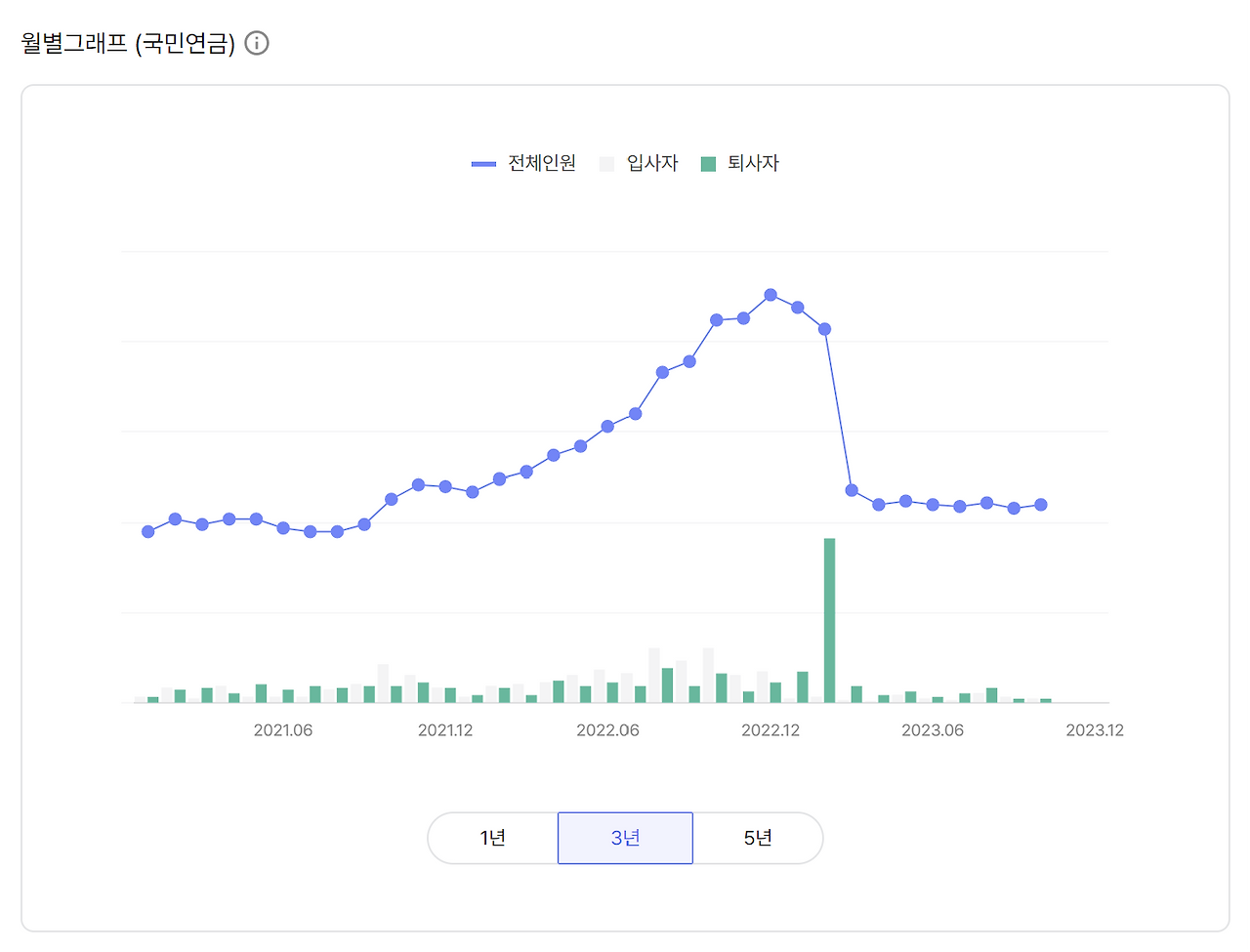 스크린샷 2023-12-20 111659.png