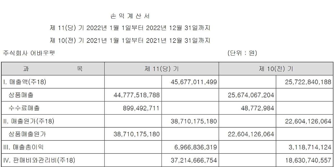 스크린샷 2023-12-20 011214.png
