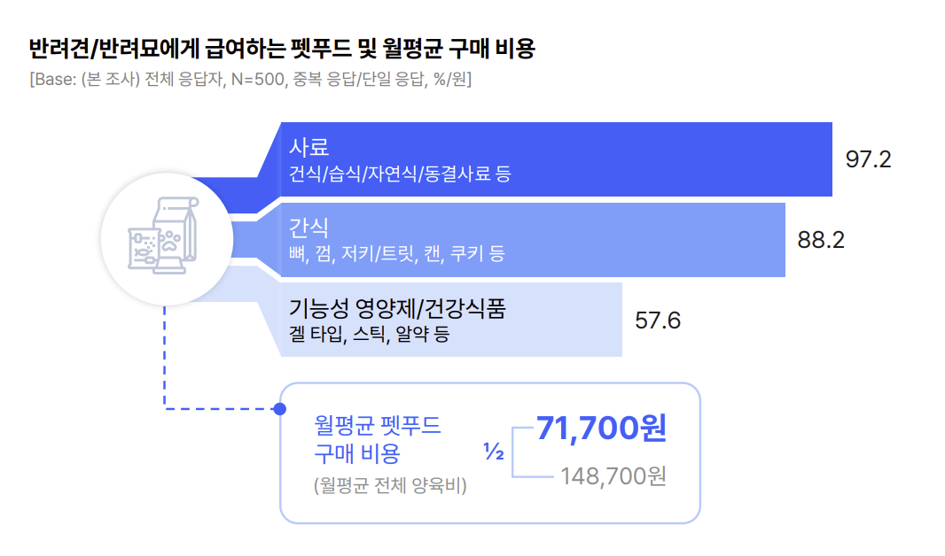 스크린샷 2023-12-19 014106.png