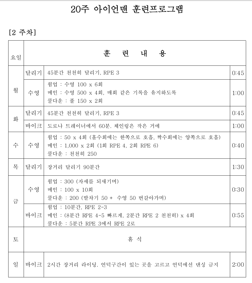 2주차.png