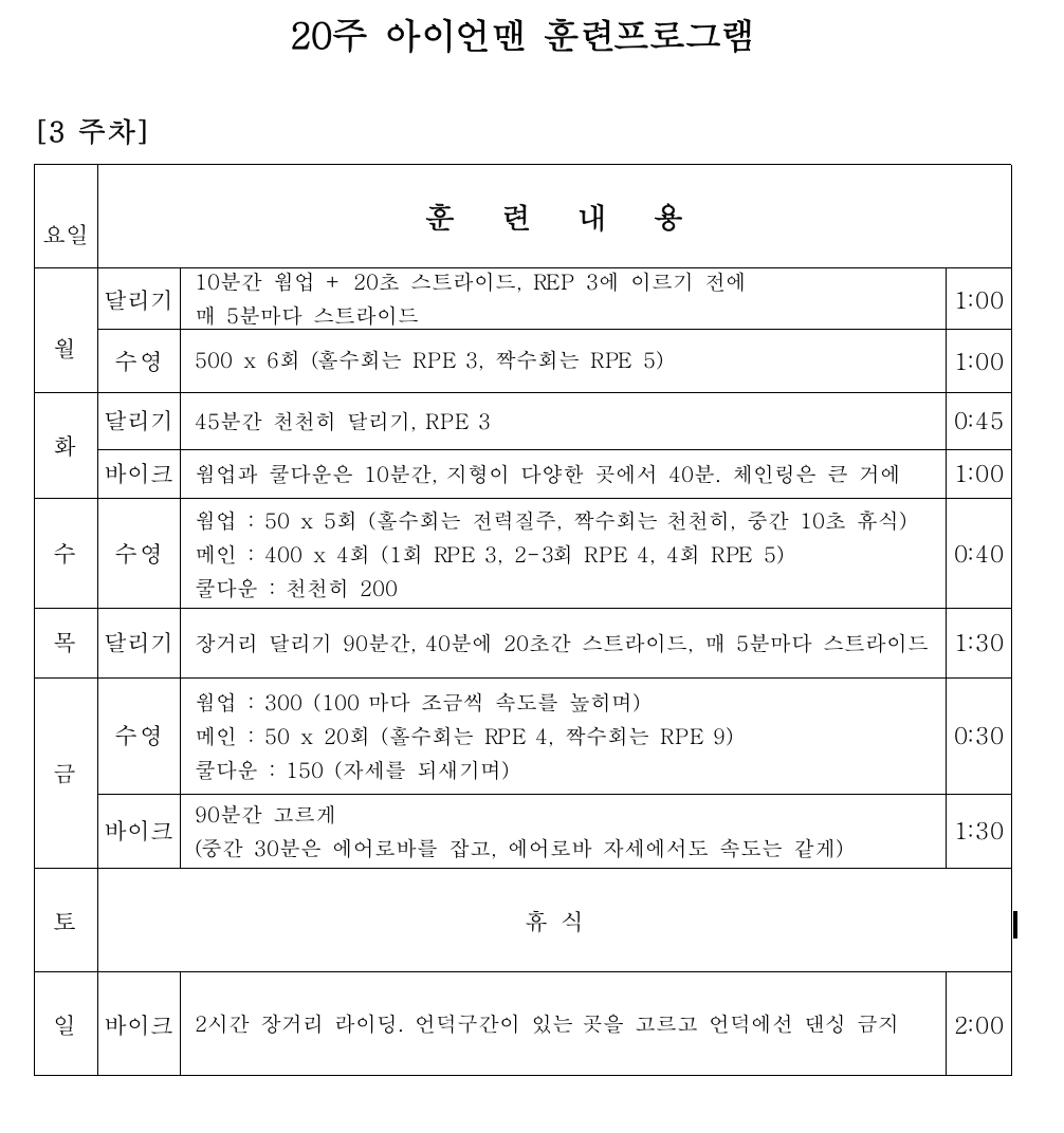 3주차.png