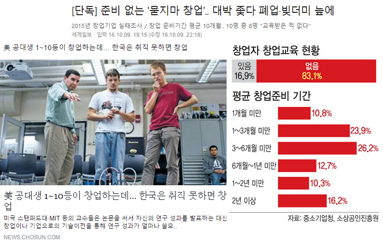 준비없는 창업.png