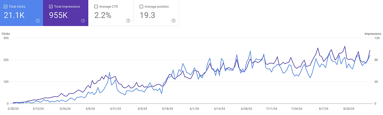 Screenshot 2024-09-03 at 12.44.01.png