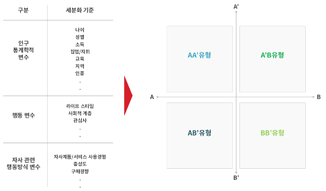 스크린샷 2019-03-16 오후 10.20.35.png