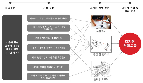 스크린샷 2019-03-16 오후 11.47.43.png