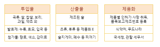 ERP automation brew distilled.png