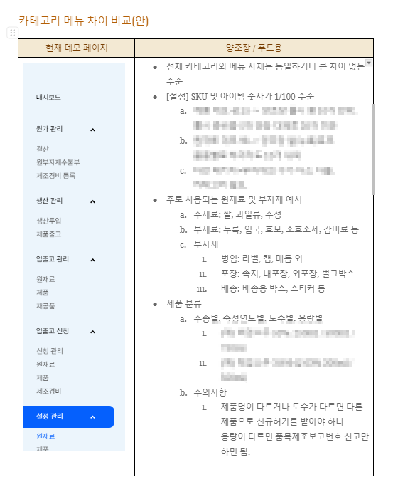 ERP automation category.png