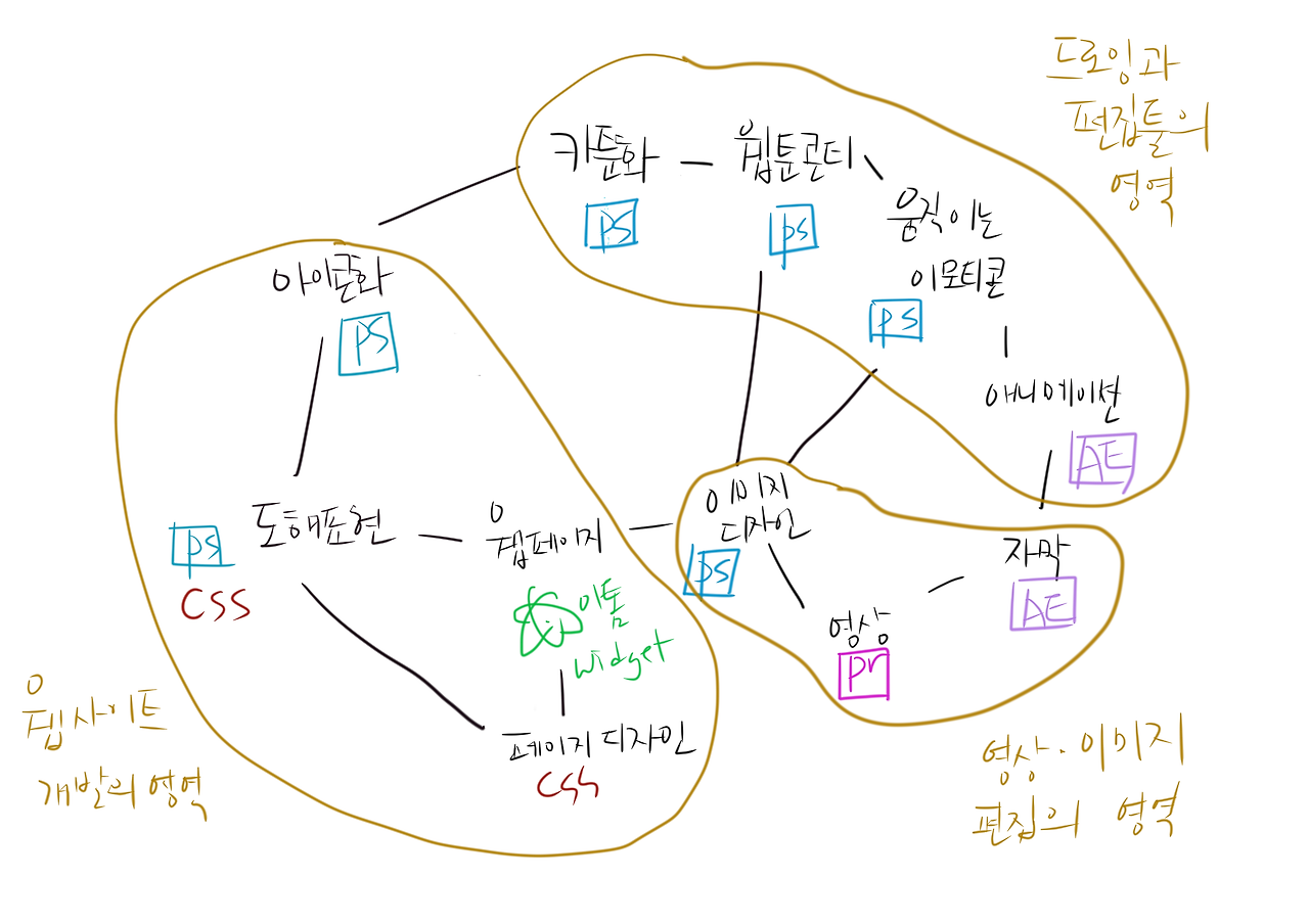 06_drawing brunch 2018_3.png