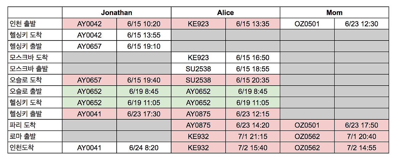 스크린샷 2017-04-24 오후 5.54.33.png