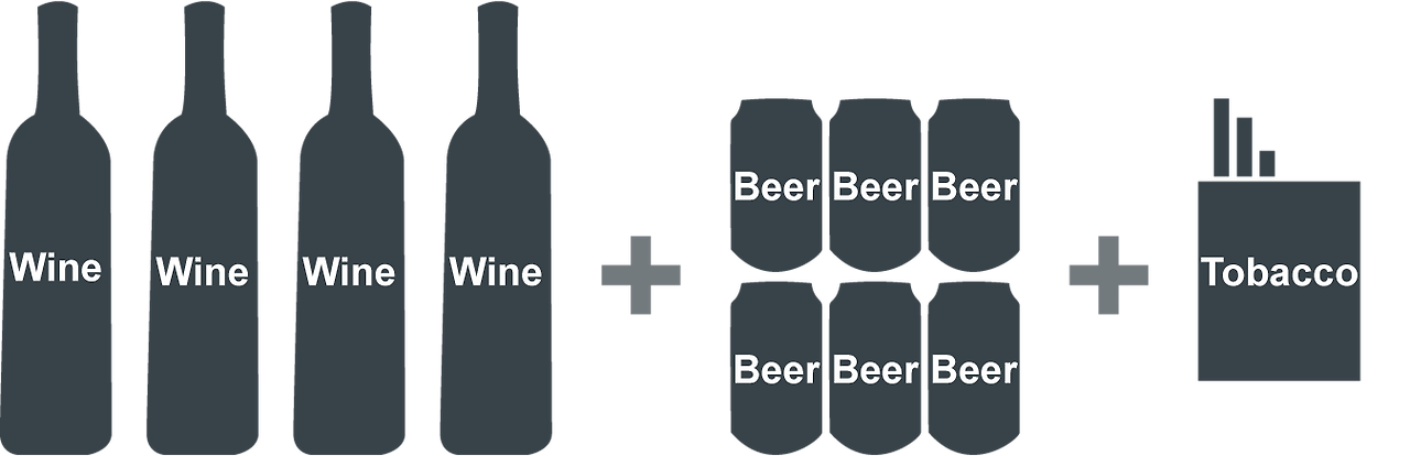 wine_beer_tobacco.png