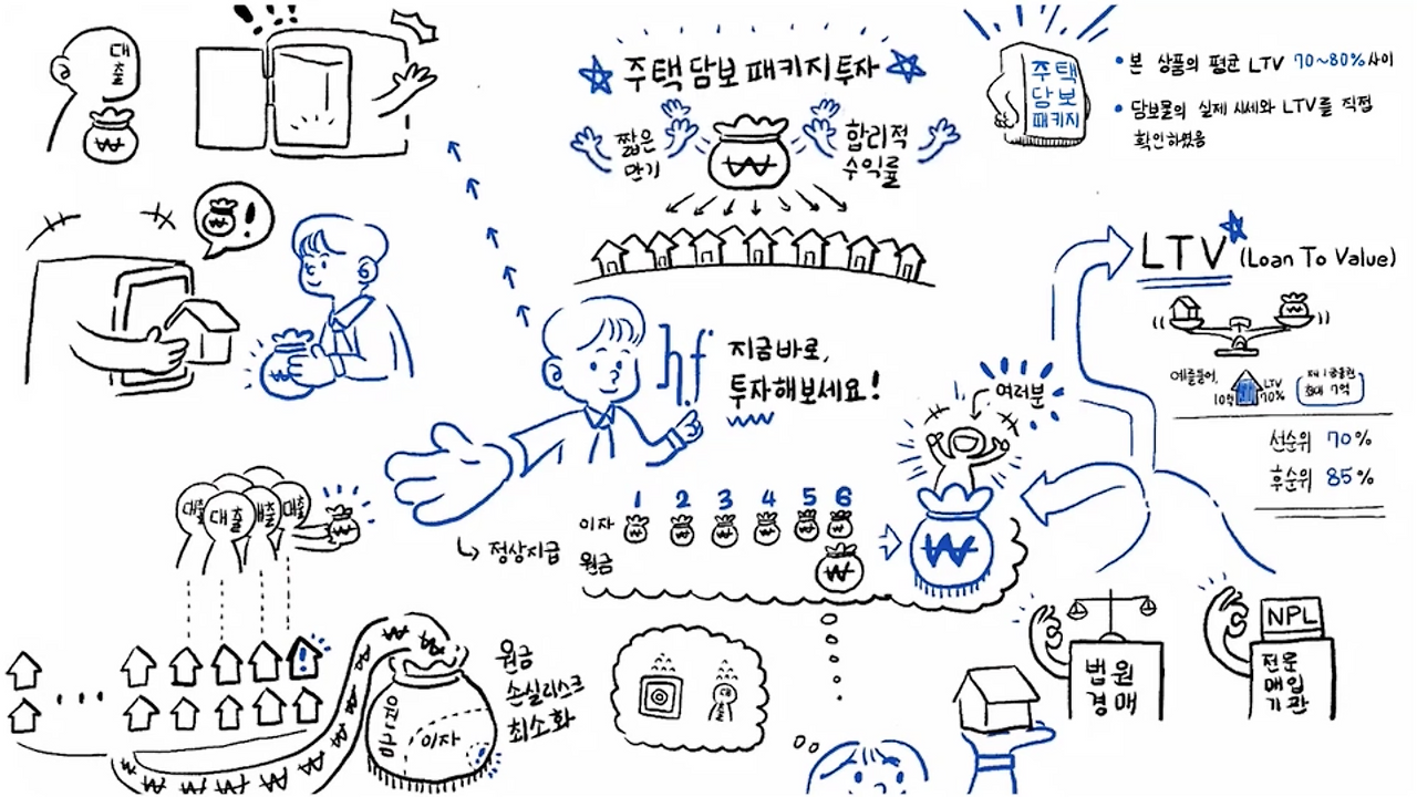 스크린샷 2018-01-04 오후 3.00.09.png