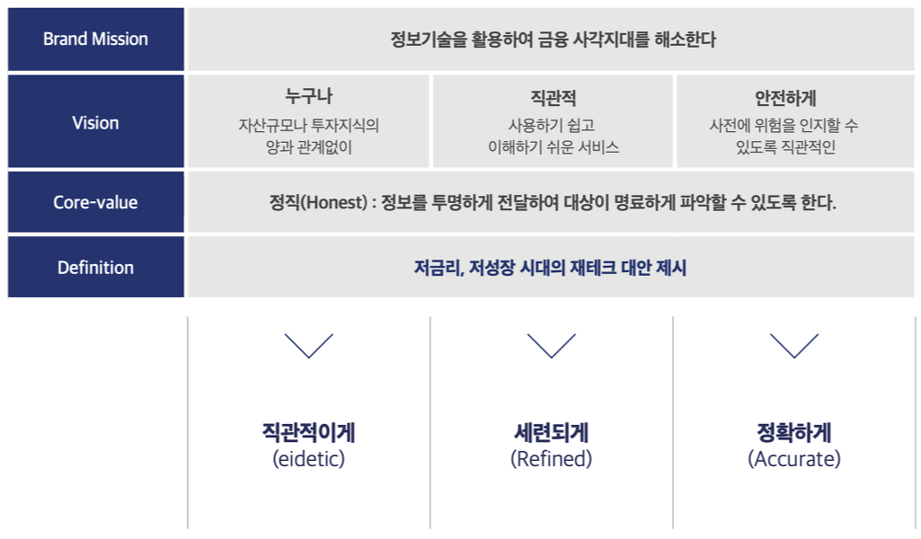 스크린샷 2020-10-07 오전 2.49.10.png