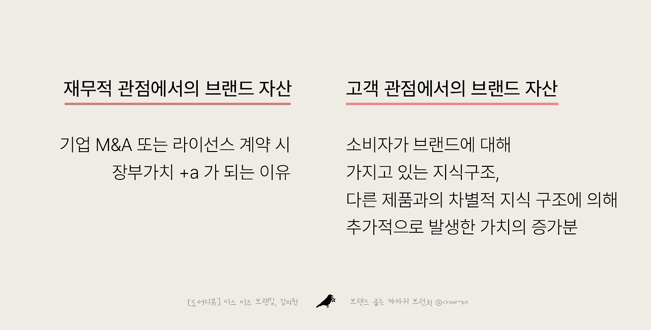 디스이즈브랜딩_02.png