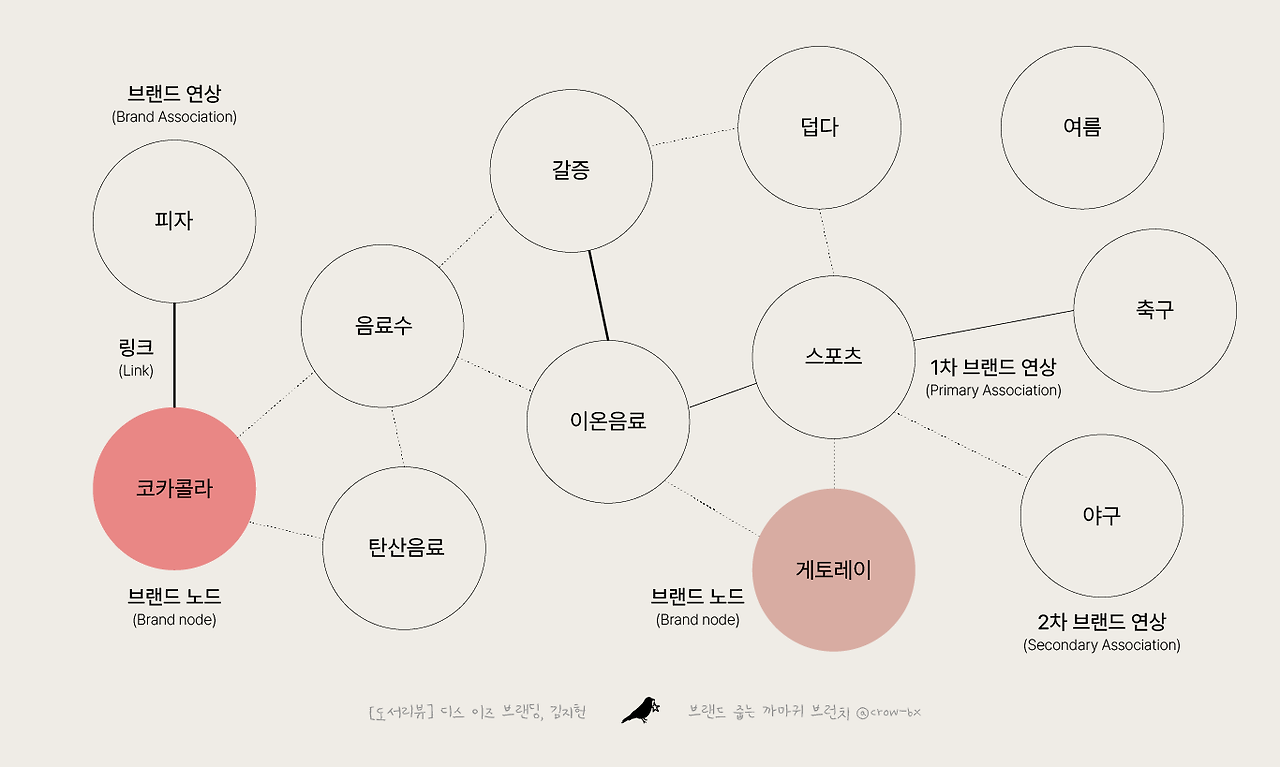 디스이즈브랜딩_03-1.png