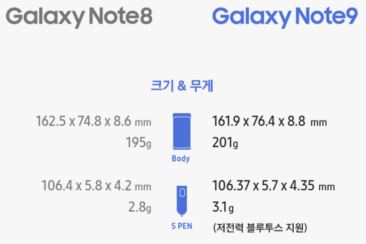 스크린샷 2018-08-11 오후 2.19.26.png