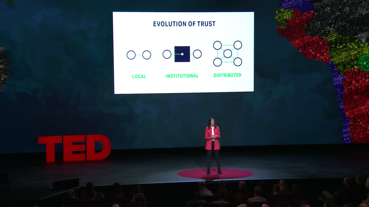 We've stopped trusting institutions and started trusting strangers Rachel Botsman.mp4_000495513.png