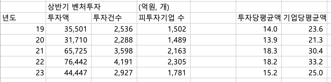 스크린샷 2023-08-11 오후 11.30.12.png