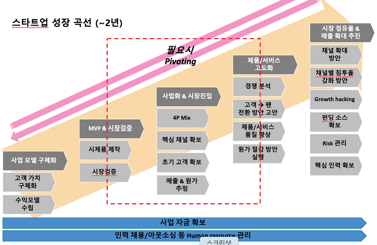스크린샷 2020-03-19 오후 7.55.12.png