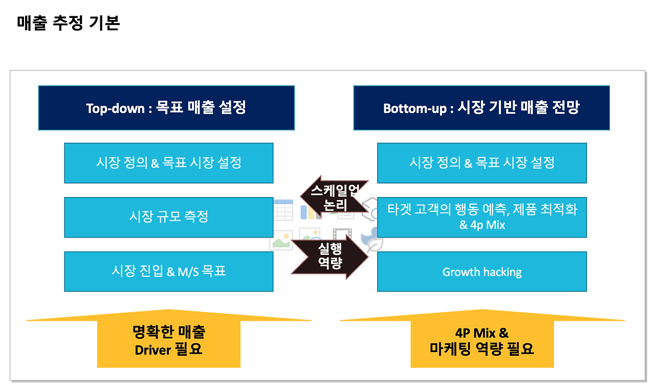 스크린샷 2020-10-16 오후 2.52.54.png